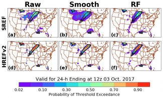 Probability of 1-inch threshold exceedance from the SREF-based raw, spatially smoothed, and RF-based forecasts. 